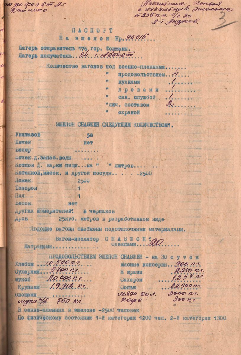 Паспорт и акт на эшелон военнопленных германской армии № 96015 —  Государственный архив административных органов Свердловской области